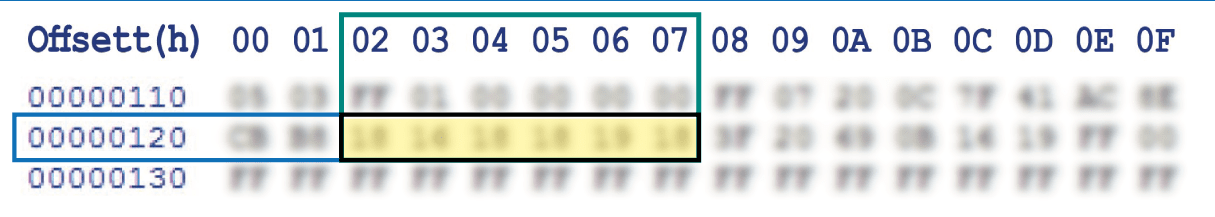 come individuare i valori delle locazioni 01E4, 01E5, 01E6, 01E7 sulla EEPROM