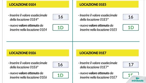 Nuovi valori da inserire sulla EEPROM 93C86 per ottimizzare il contrasto del display di Mercedes Classe C W203 – S203 – CL203 e Classe G W463